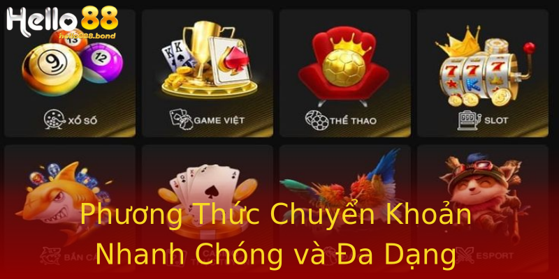 Phương Thức Chuyển Khoản Nhanh Chóng và Đa Dạng Phương Thức Chuyển Khoản Nhanh Chóng và Đa Dạng